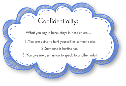 Confidentiality 