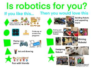 Robotics