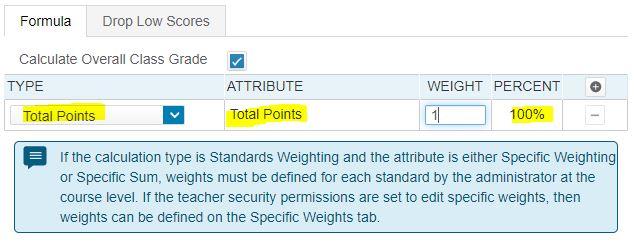 PS Total Points