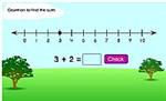 Number Line 