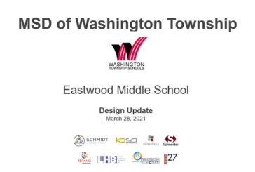 Phase IIa Progress Update – March 2021