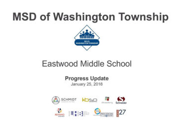 Phase IIa Progress Update - January 2018