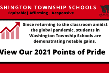 2021 Points of Pride