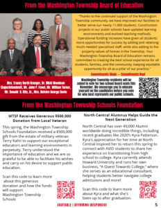 Image of original document.