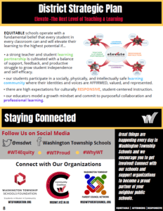 Image of Original Document