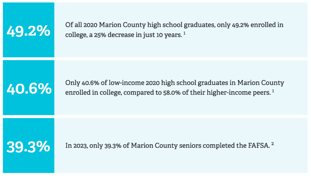 RMFF_CollegeMattersStats (2)