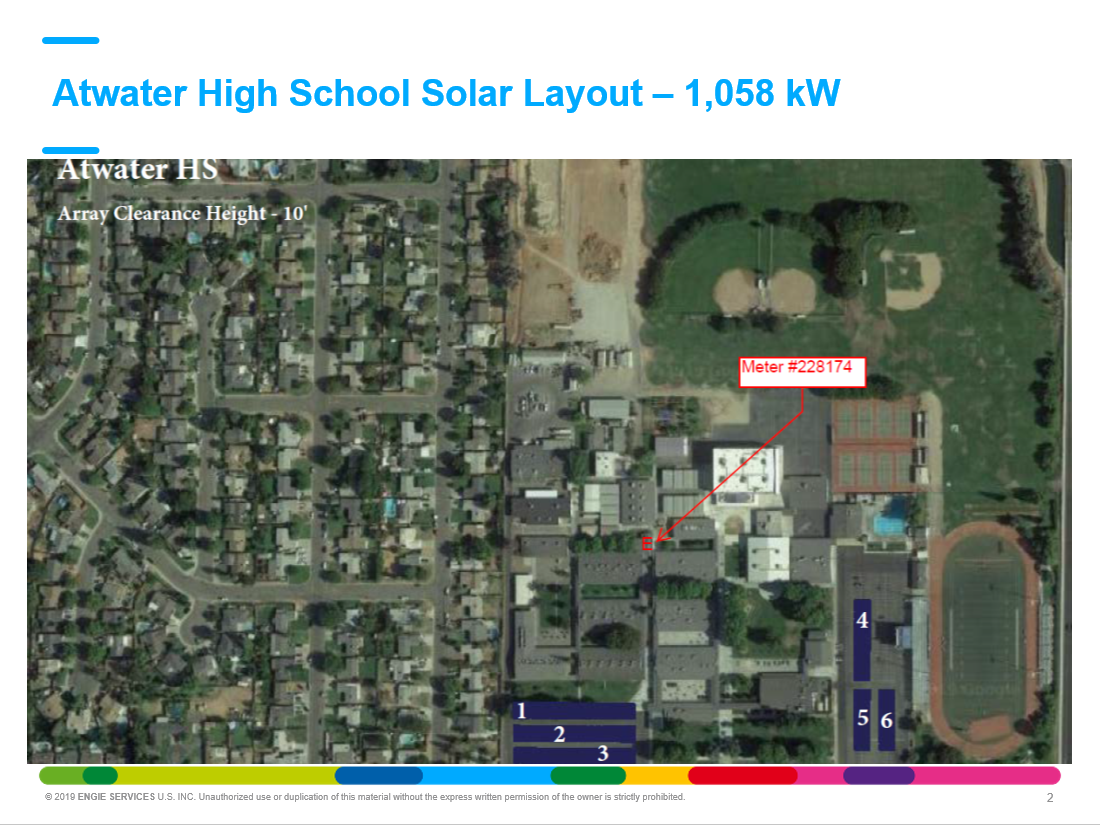 Atwater High Solar