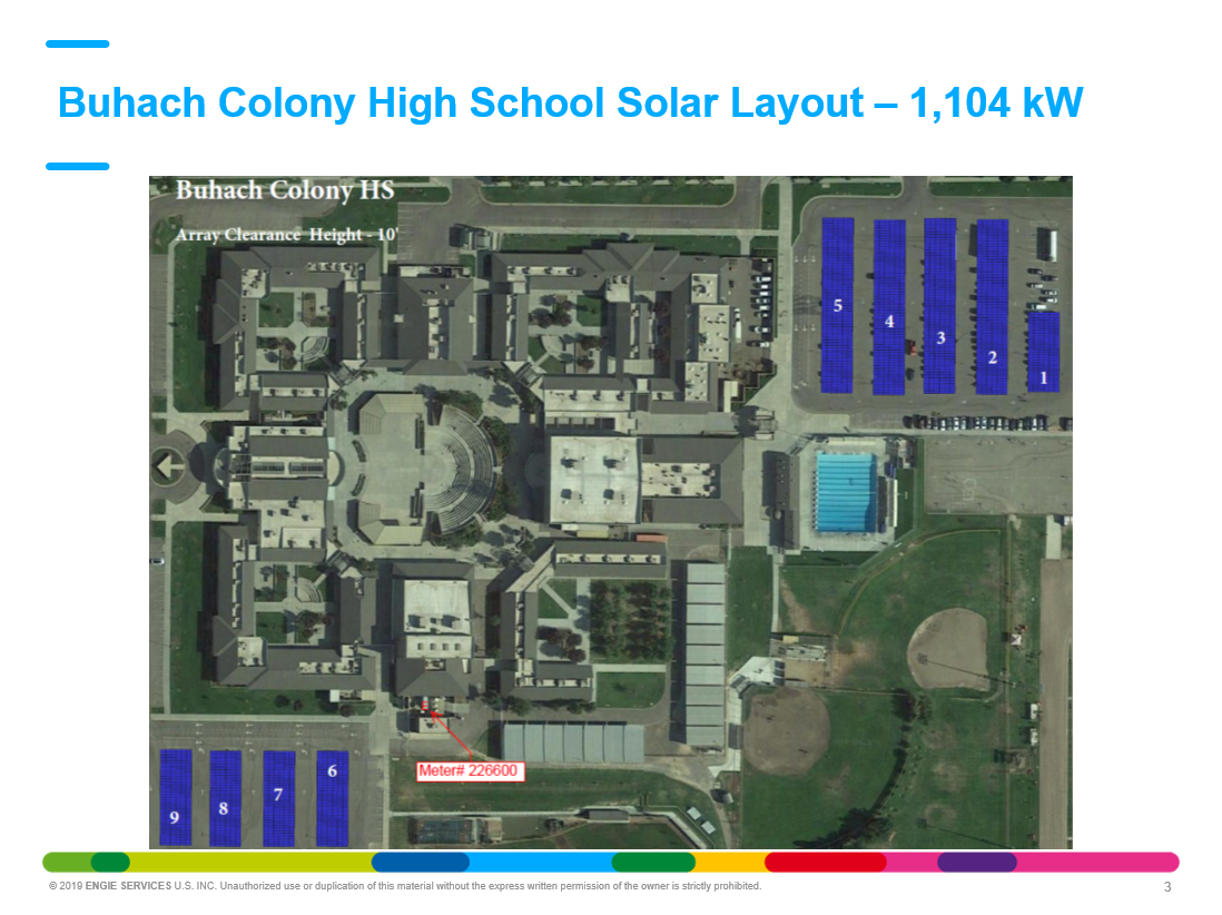 Buhach Colony High Solar