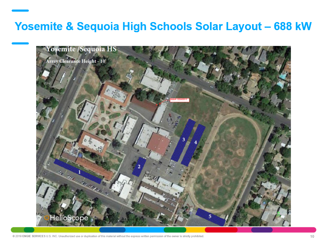 East Campus Education Center Solar