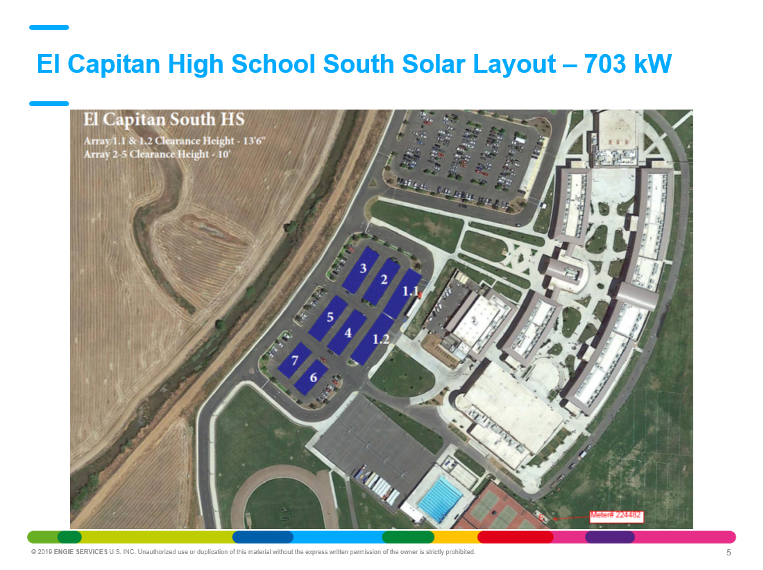 El Capitan Solar (South)