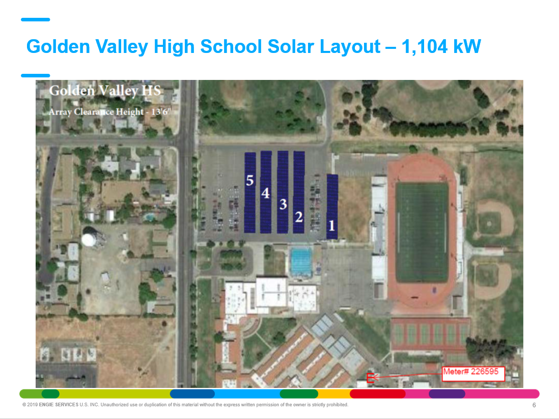 Golden Valley Solar