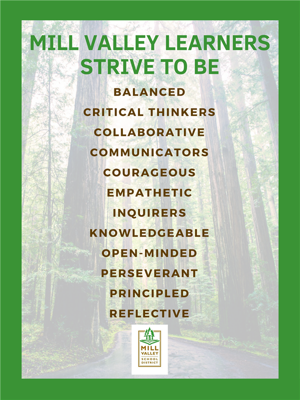  Learner Profile Attributes Listed on a graphic with trees