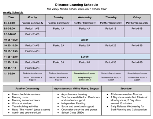 Schedule 