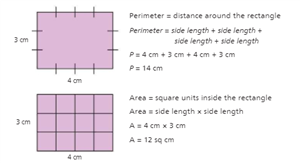 area and perimeter