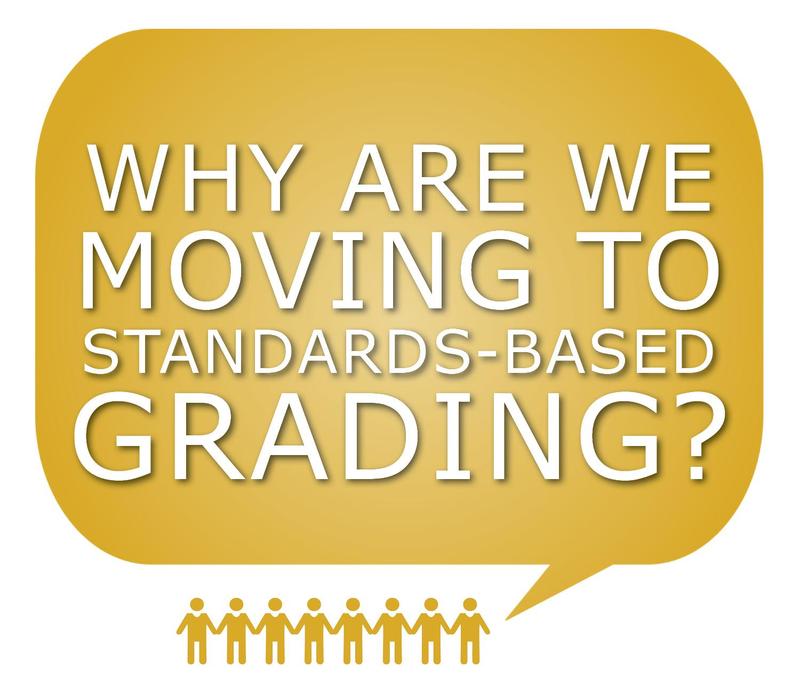 Graphic stating \"Why are we moving to standards-based grading?\"
