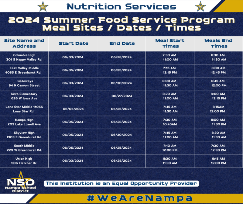 2024 Summer Food Program Details