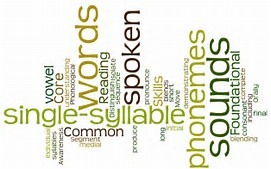 Language Arts word cloud