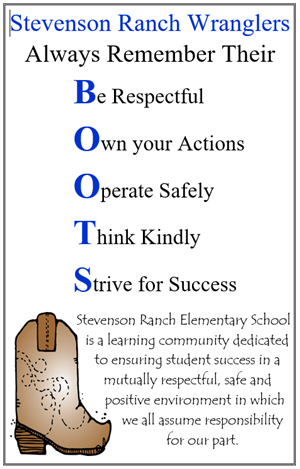 PBIS Acronym PBIS Acronym