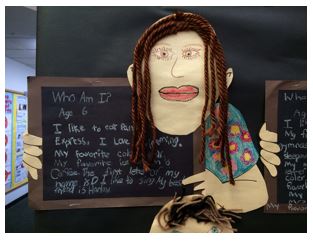 Student art work of a person. Student art work of a person.