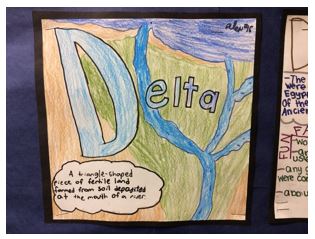 Student art work of a delta. Student art work of a delta.