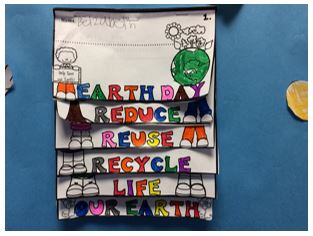 Student work samples of taking care of Earth. Student work samples of taking care of Earth.