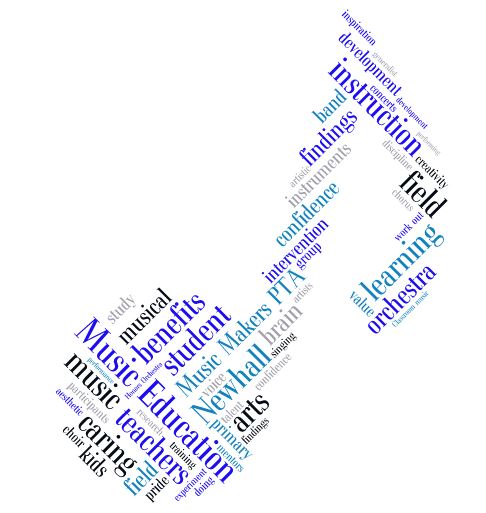 Music note made out of words Word collage in the shape of a music note.