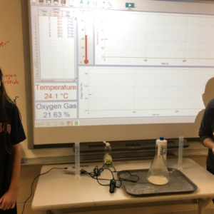 Seventh Grade Science Putting the “T” in STEM