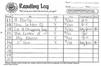 Partially completed reading log