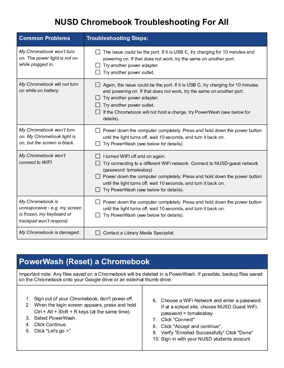 Chromebook Troubleshooting Guide