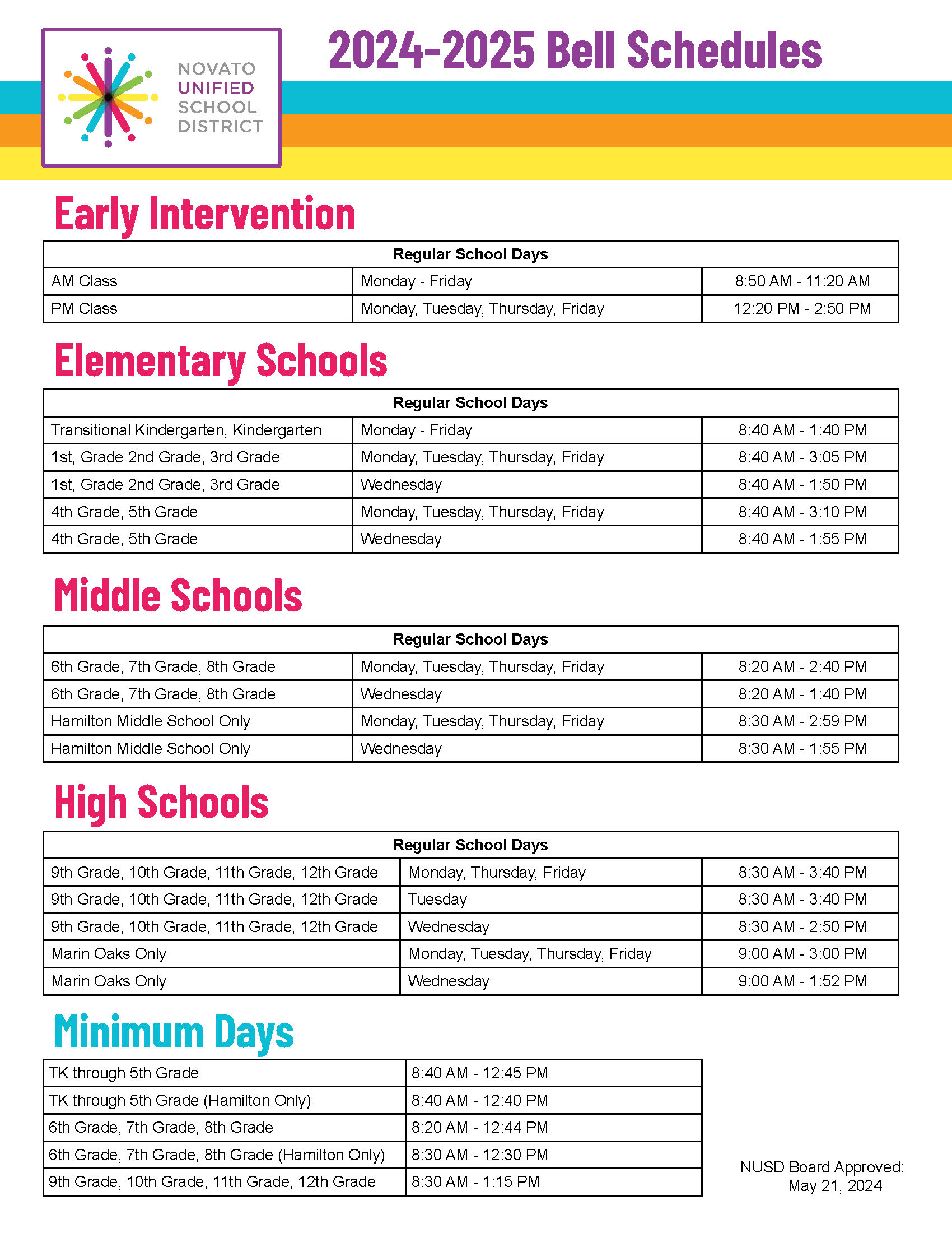 2024-25 All Levels - NUSD Bell Schedules