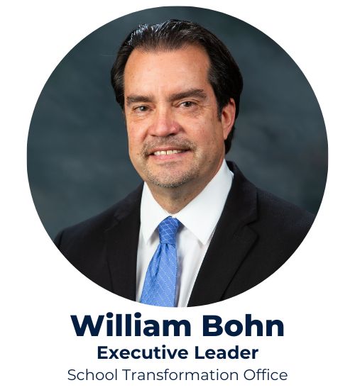 William Bohn