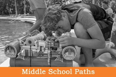 Middle School Paths