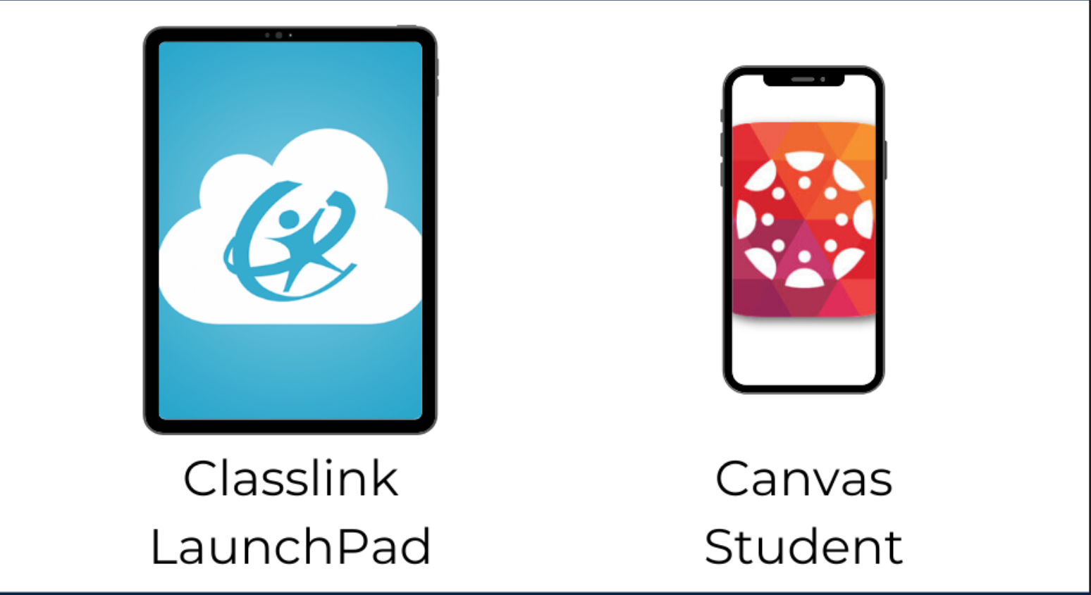 Image of LaunchPad and Canvas