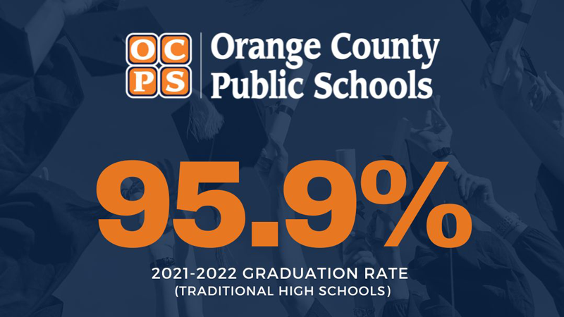 Graphic shows 95.9% grad rate