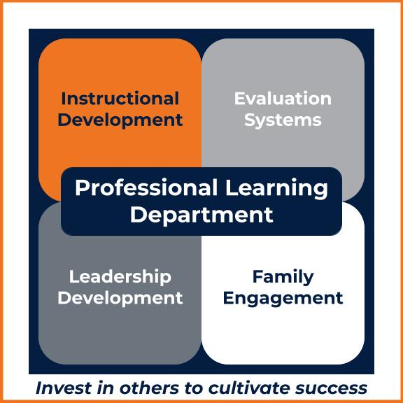 Professional Learning Department Logo