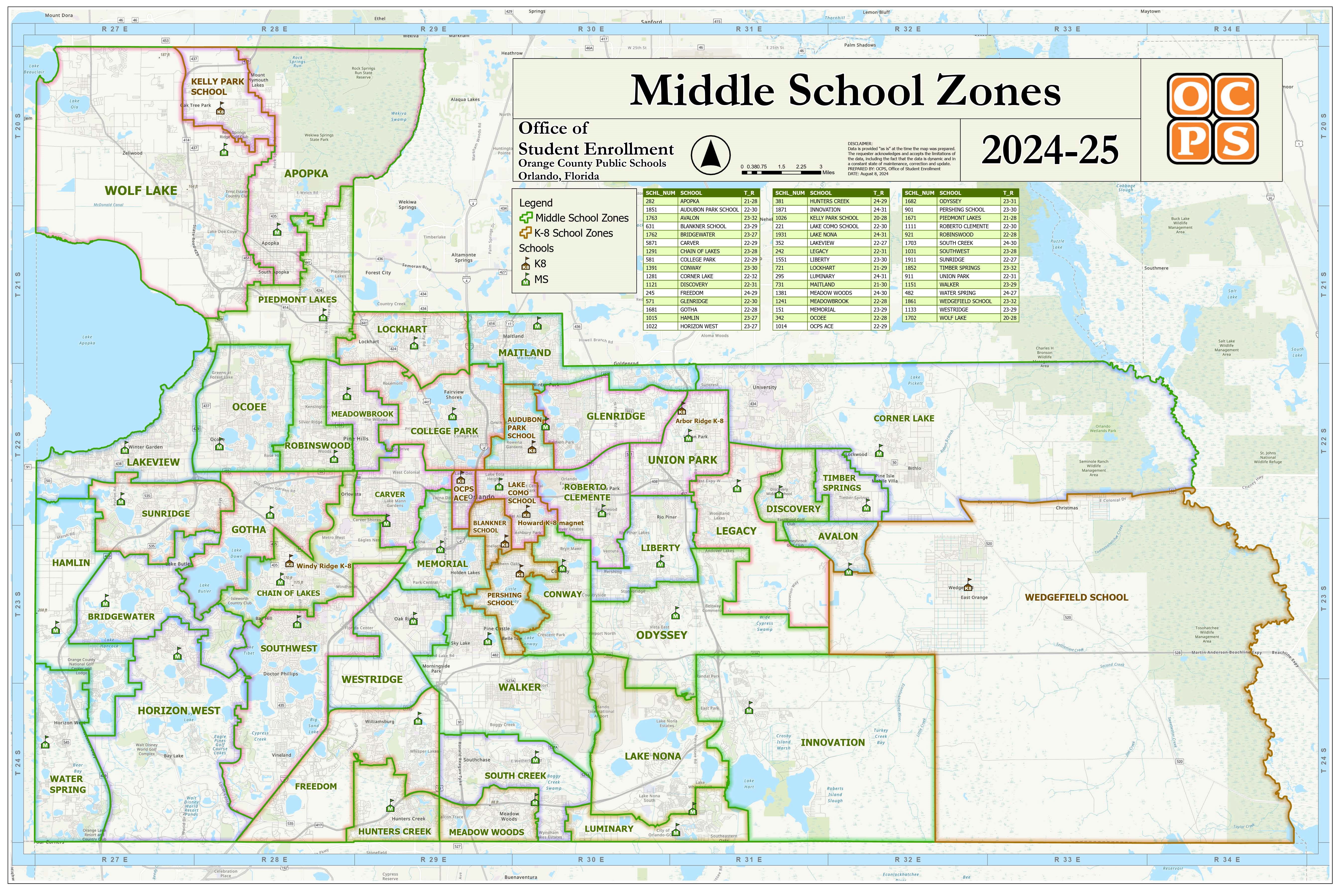 MS Zones 2425