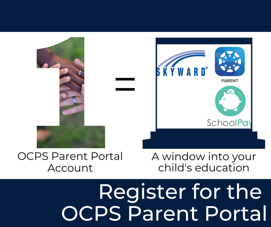 Parent Portal Icon with the number one equals a computer window with icons