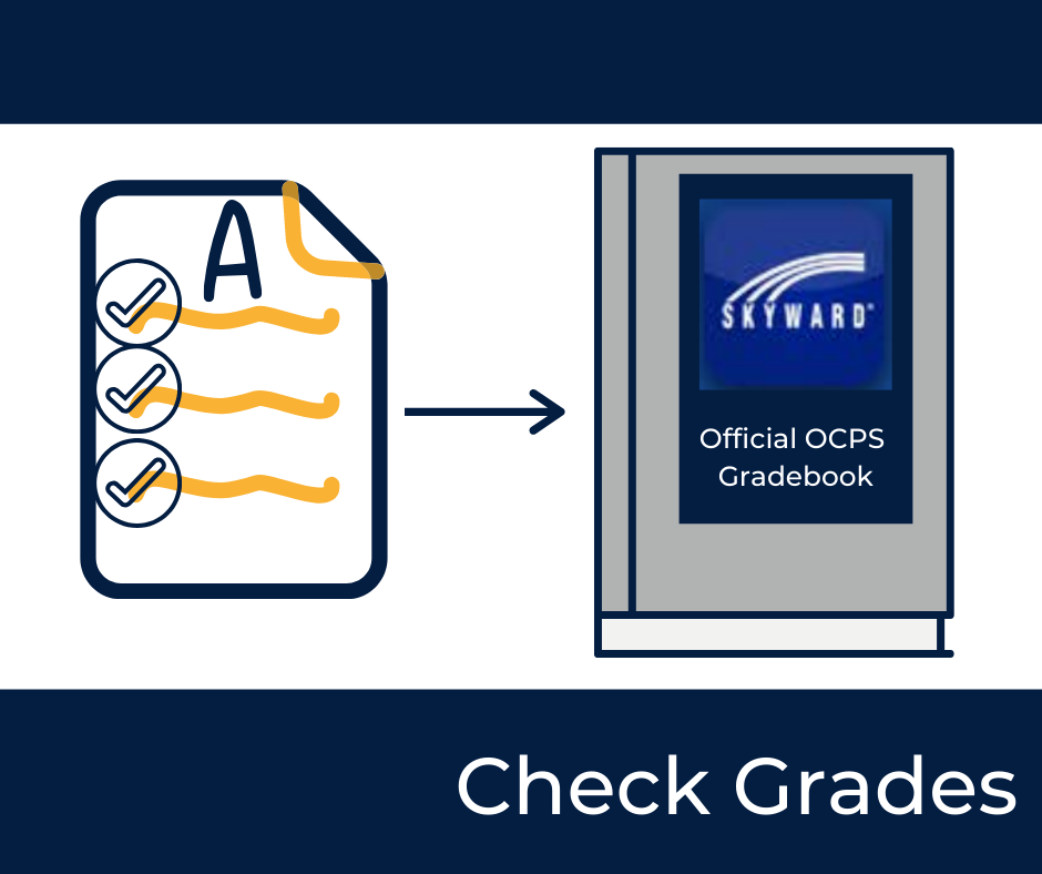 Image showing Skyward as the official OCPS gradebook