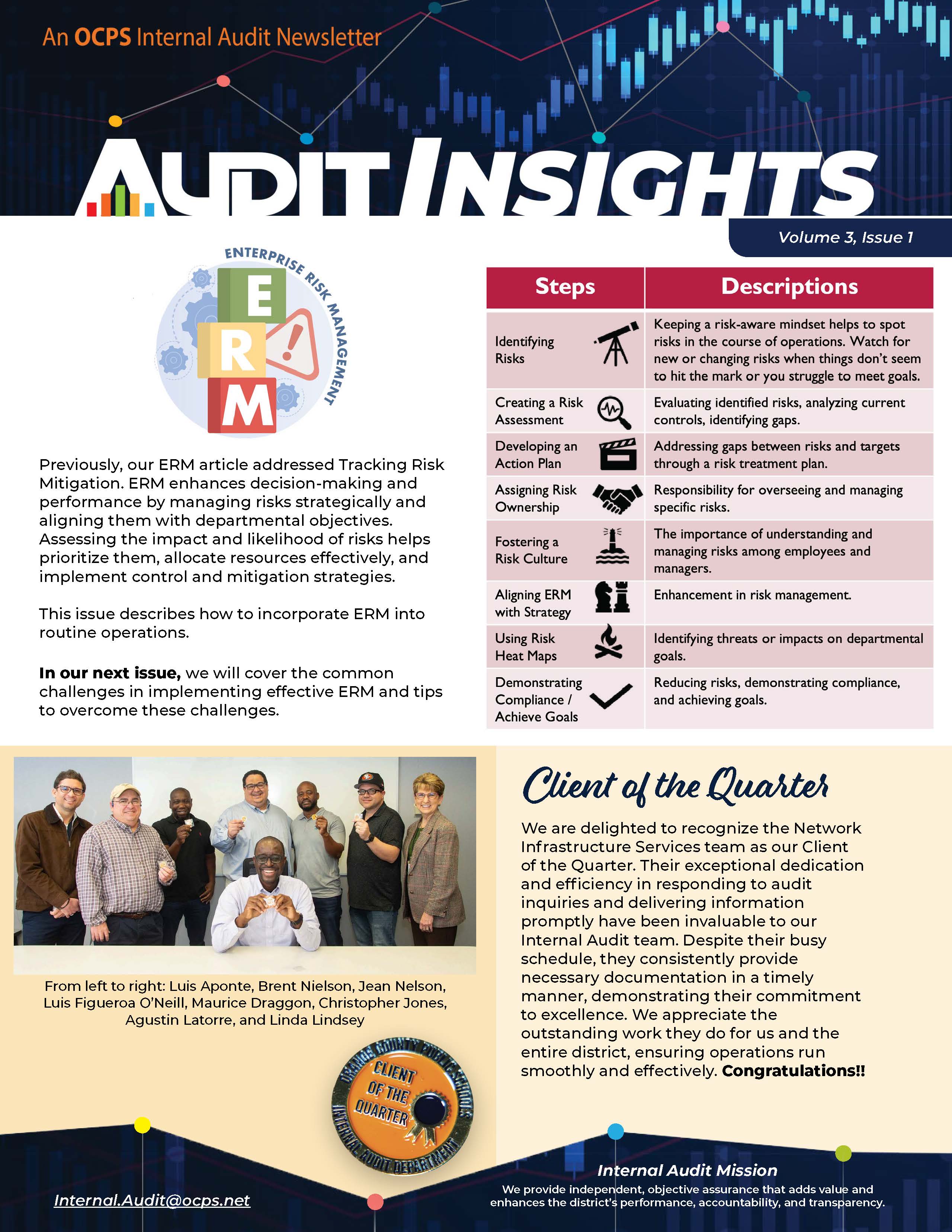Cover image of the Audit Insights Newsletter Spring 2025 Issue