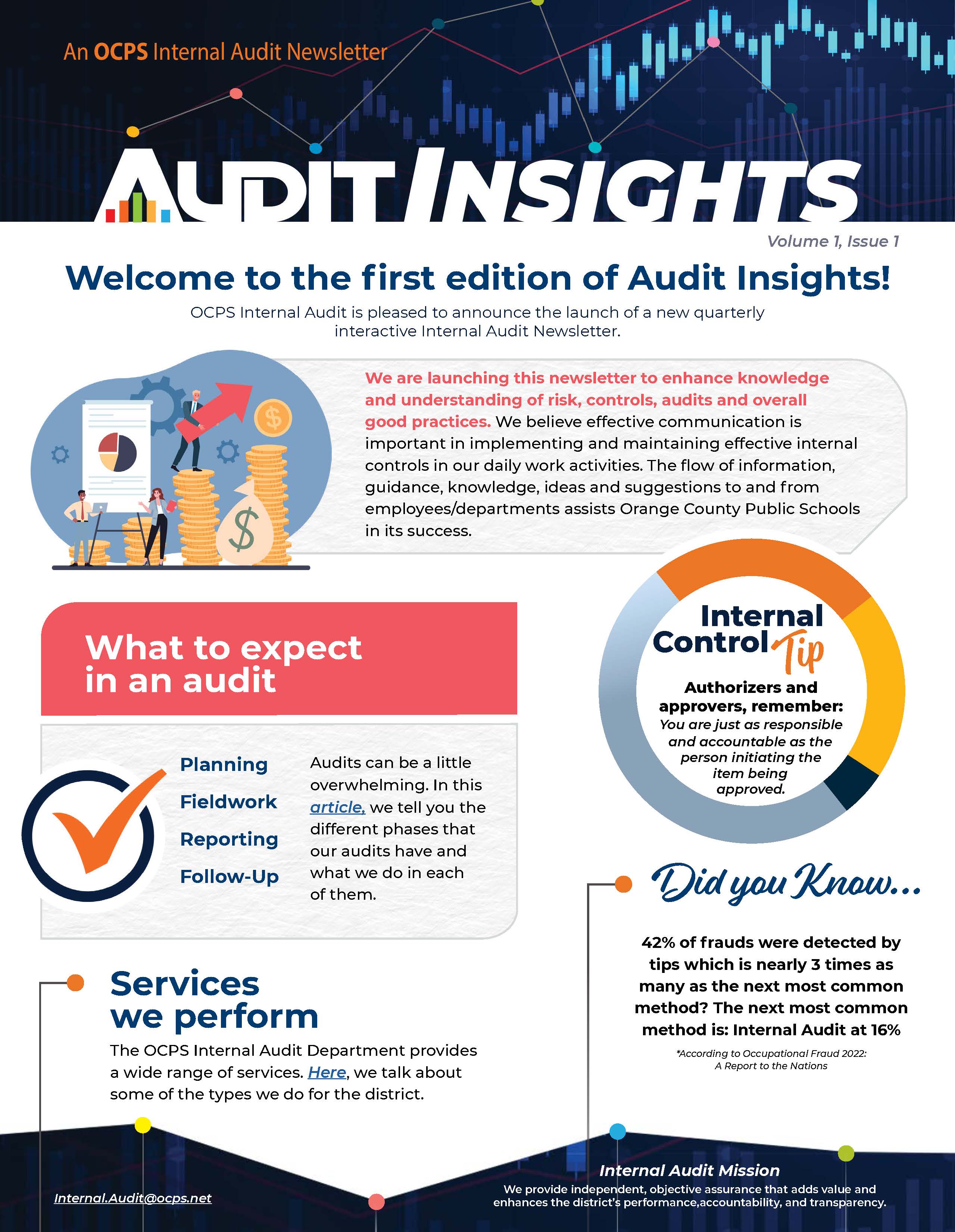 Audit Insights Winter 2023 Cover