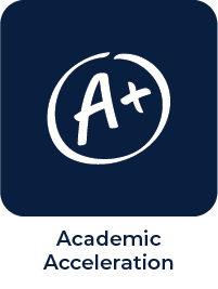 Academic Acceleration Academic Acceleration