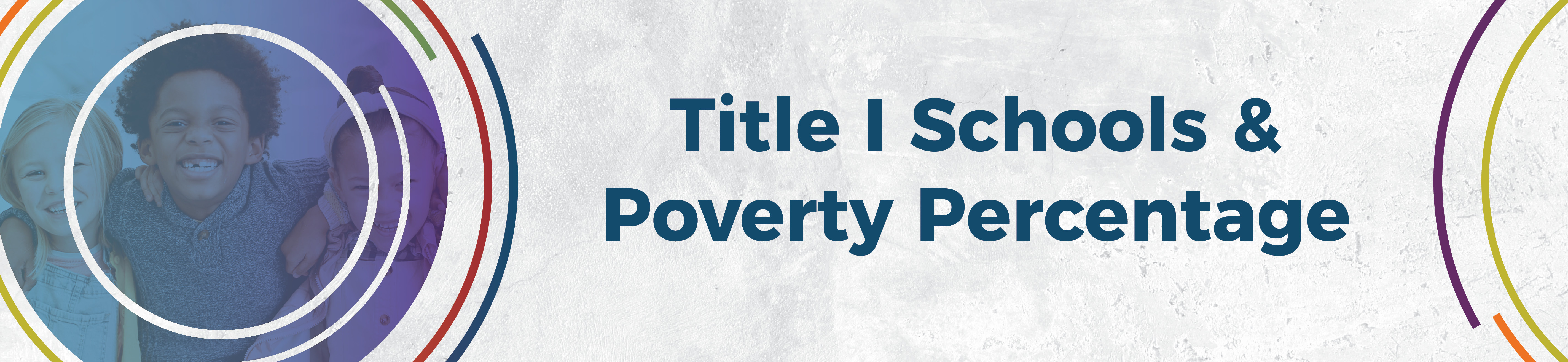 Title I Schools and Poverty Percentage Title I Schools and Poverty Percentage