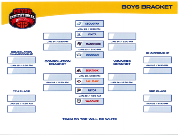 Pryor Bracket