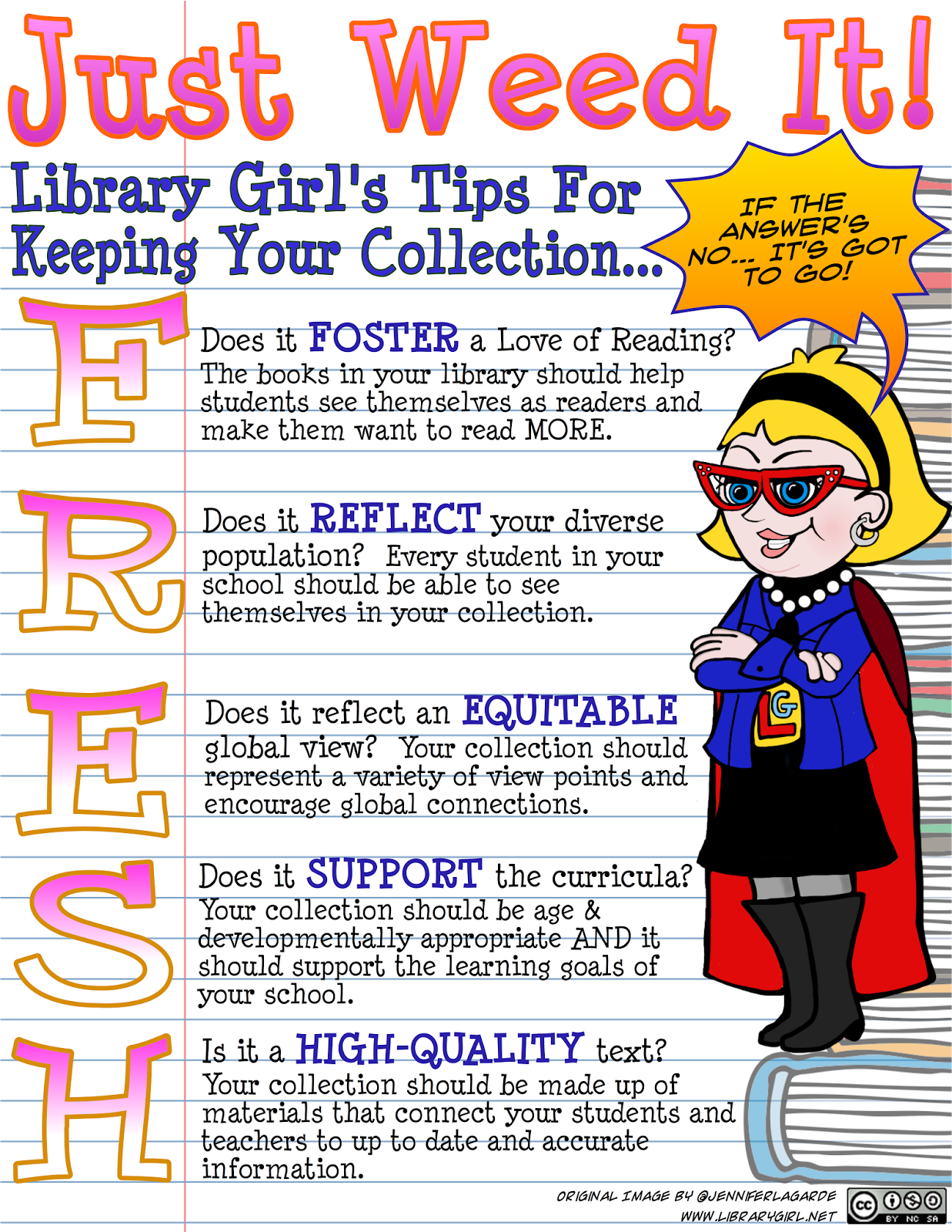 Image result for weeding books