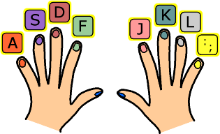 Image result for keyboarding clipart