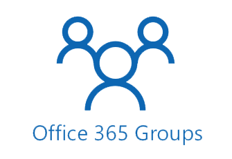Image result for office 365 groups