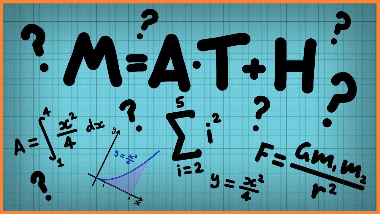 Image result for math