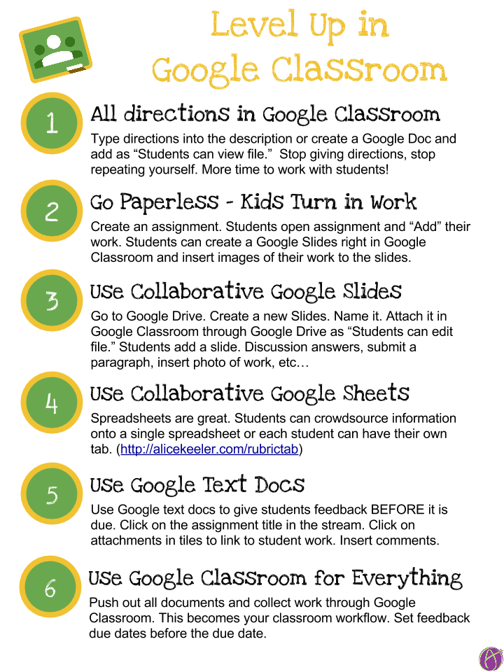 Image result for google classroom ideas
