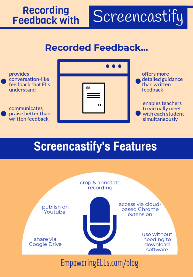 Image result for using screencastify in the classroom