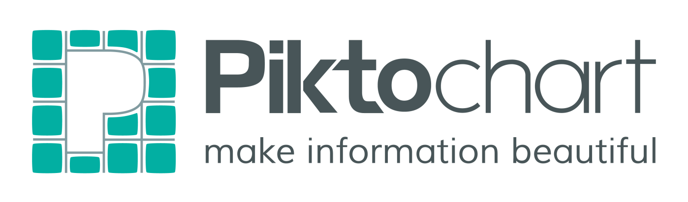 Image result for piktochart